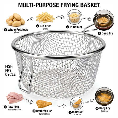 Royal Cuisine Stainless Steel Chip Pan Basket | 19cm & 21cm